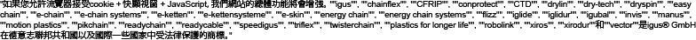 copyright