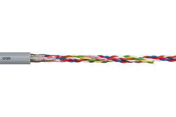 chainflex® CF211 耐彎曲數據電纜