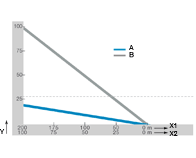推拉力——輪式拖鏈