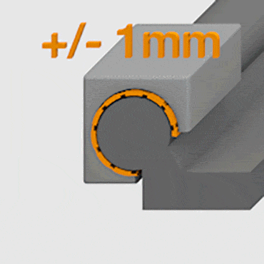 極為靈活——由您決定長度和寬度