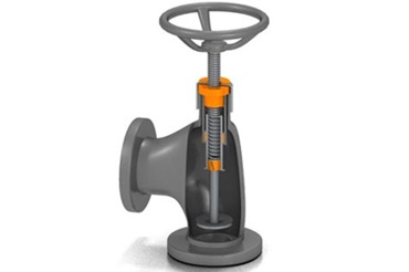 帶有 dryspin® 高導程螺桿、iglidur® 乾式軸承和活塞環的節流閥