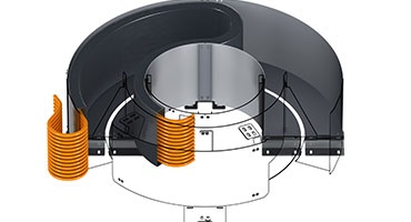 旋轉能量供應系統