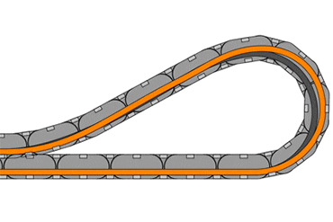 拖鏈引導液壓軟管