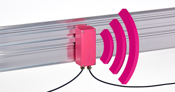 EC.PP整合在導槽內的路徑測量系統