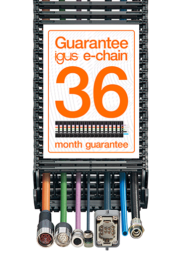 精實原則的線材加工 readycable 預裝配電線電纜