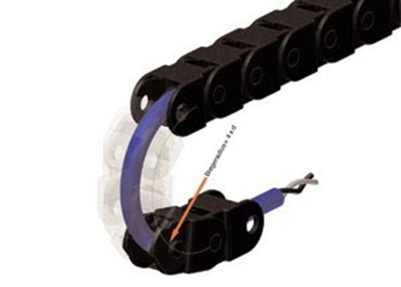 拖鏈專用電纜的彎曲半徑