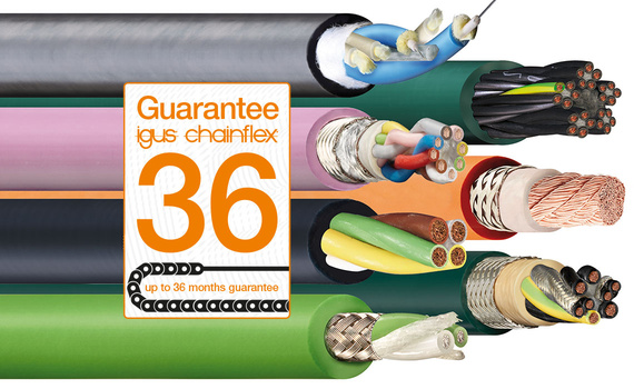 chainflex® 耐彎曲電線電纜