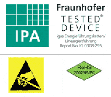 Fraunhofer 設備測試