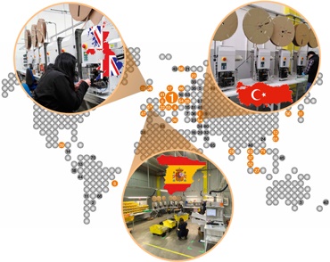 預裝配電線電纜 readycable® 線材加工全球服務