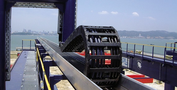 用於港口起重機的拖鏈系統
