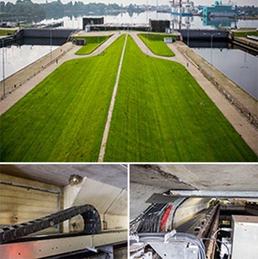 通海關閘，威廉港，德國