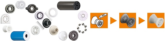 詢問特殊免上油滾珠軸承 xiros®的零組件