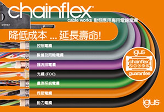 TW_chainflex_works_titel