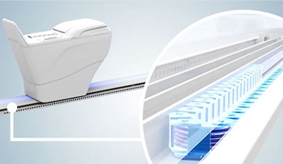 Yanfeng 汽車內裝