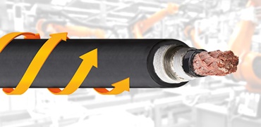 chainflex 機械手臂電纜