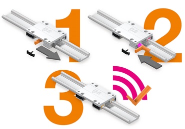 drylin® 智慧型免上油線性滑軌