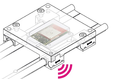智能型免上油線性滑軌系統 drylin® W
