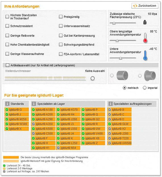 iglidur自潤式平面軸承,無油軸承產品查詢器