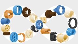 igubal® KGLM 魚眼軸承