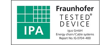 Fraunhofer IPA 測試