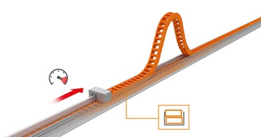 長行程中拖鏈的上升