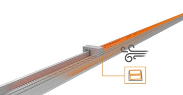 長行程中的風力負載