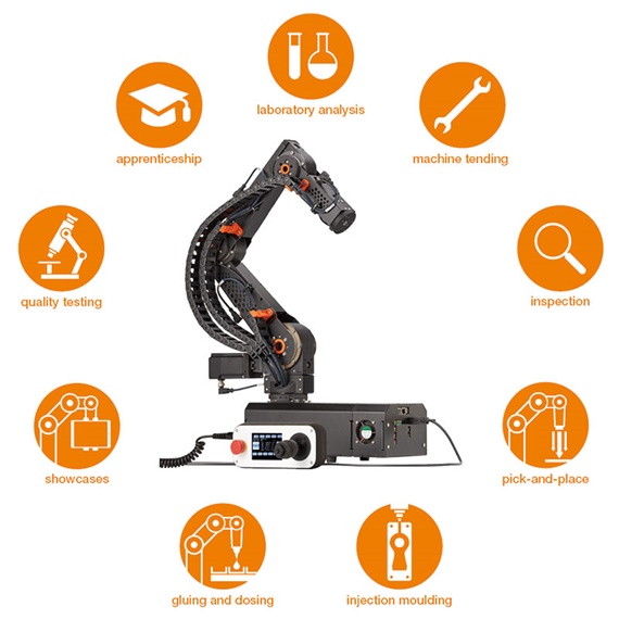 igus® robolink® 的潛在應用