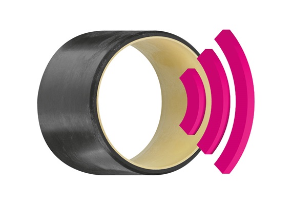 智慧型乾式科技軸承 iglidur isense