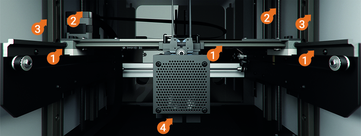 直線導向裝置在3D印表機中的應用